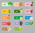 蔬菜异形造型牌