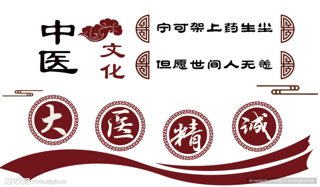 中醫文化
