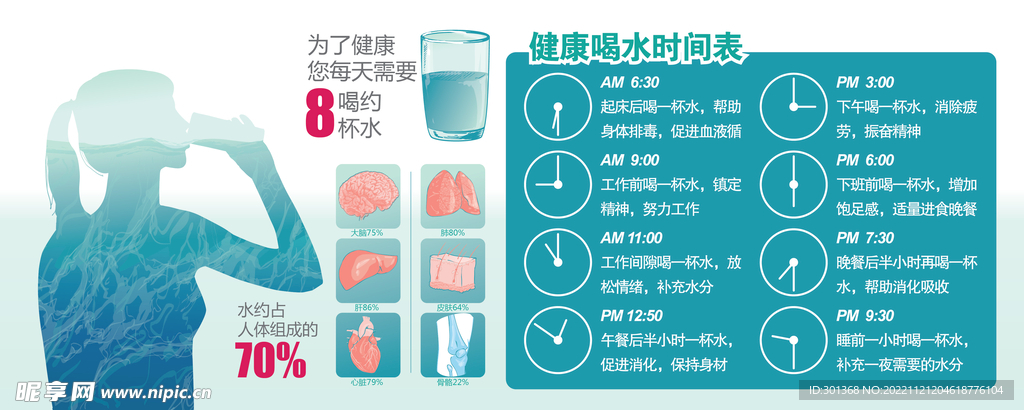 健康喝水时间表