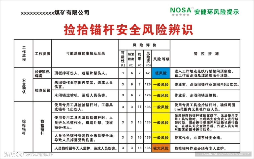 撿拾錨桿安全風險辨識