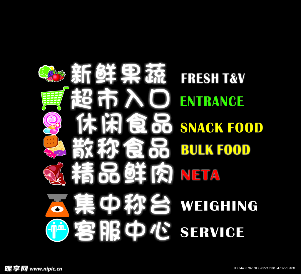 超市分類