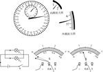 物理电压表盘电流表