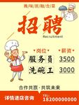 餐廳招聘海報
