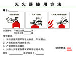 灭火器使用方法