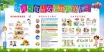 幼儿园食品安全知识宣传栏