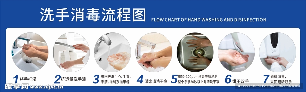 洗手消毒流程图