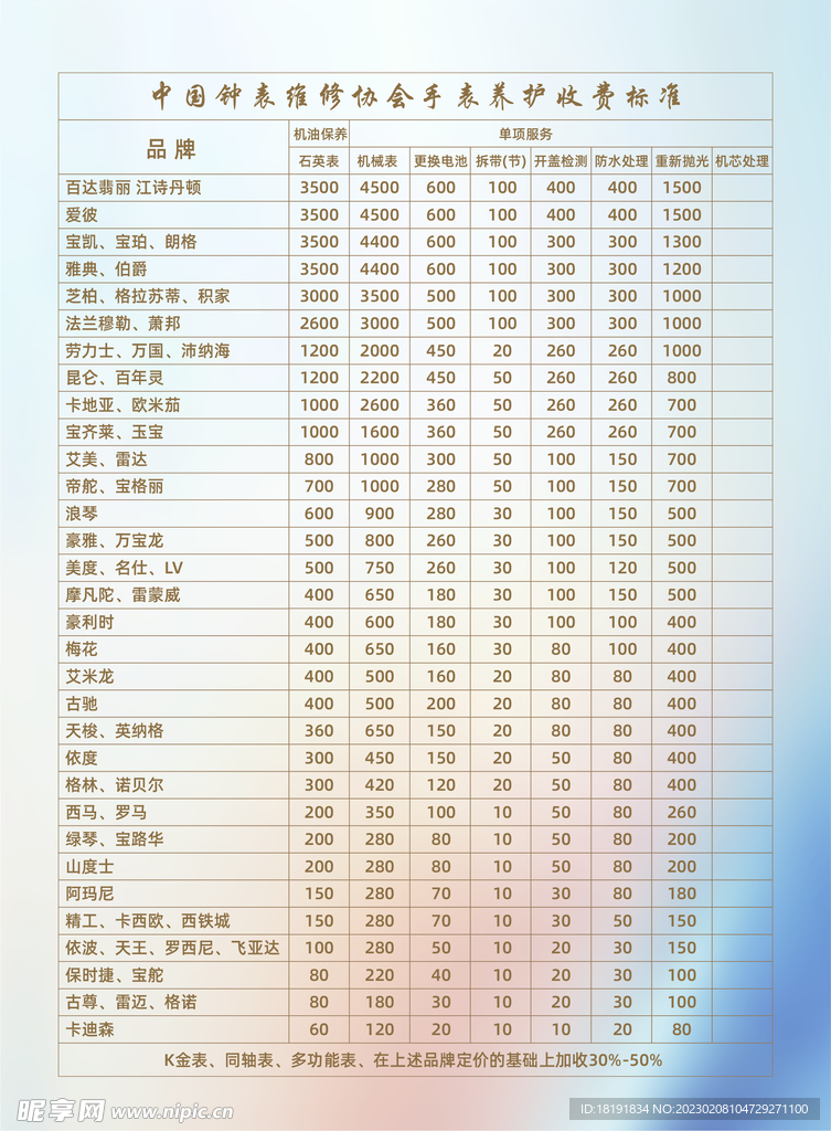 修表收费标准