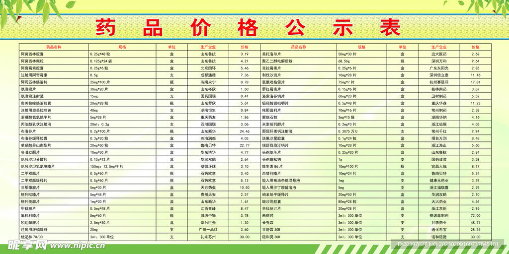 药品价格公示表