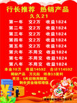 銀行宣傳海報