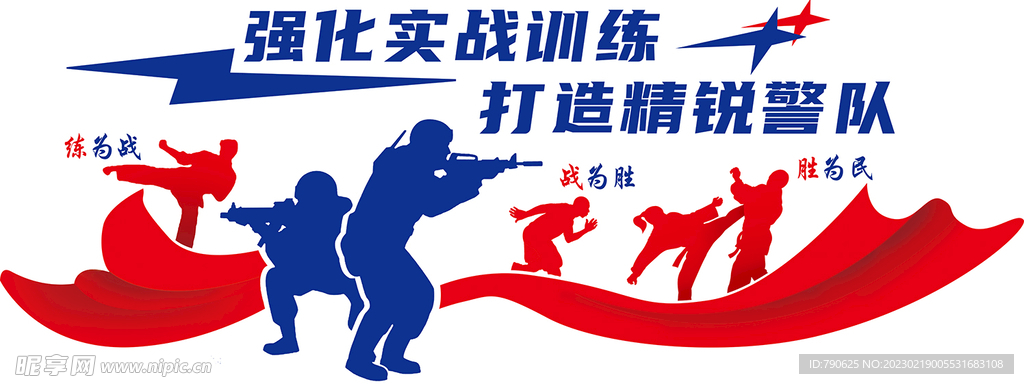 實戰訓練