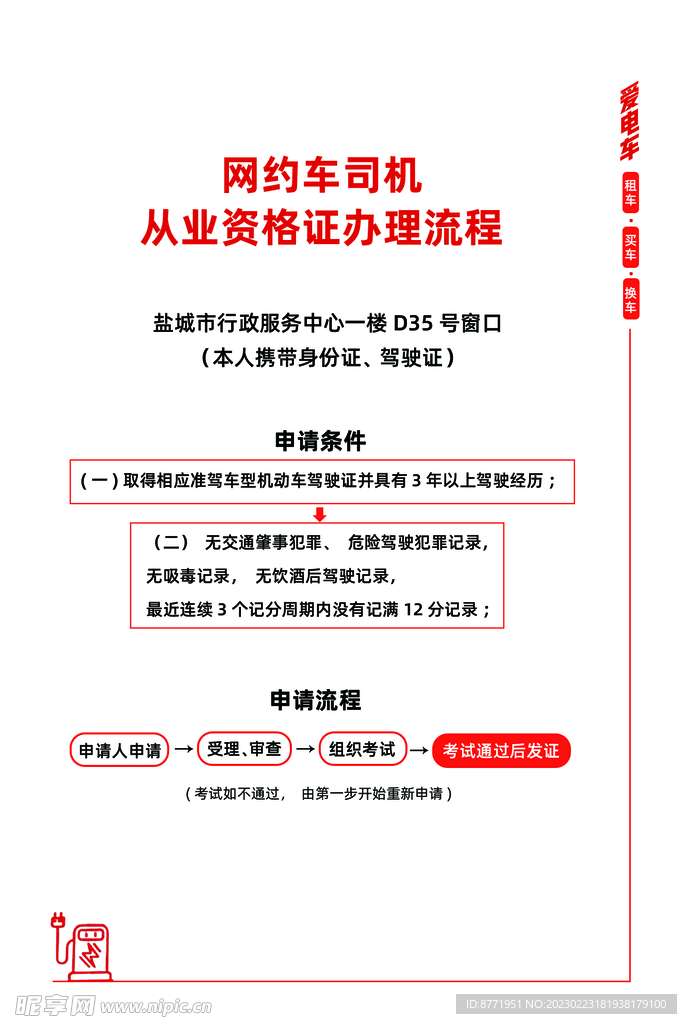 网约车从业资格证办理流程