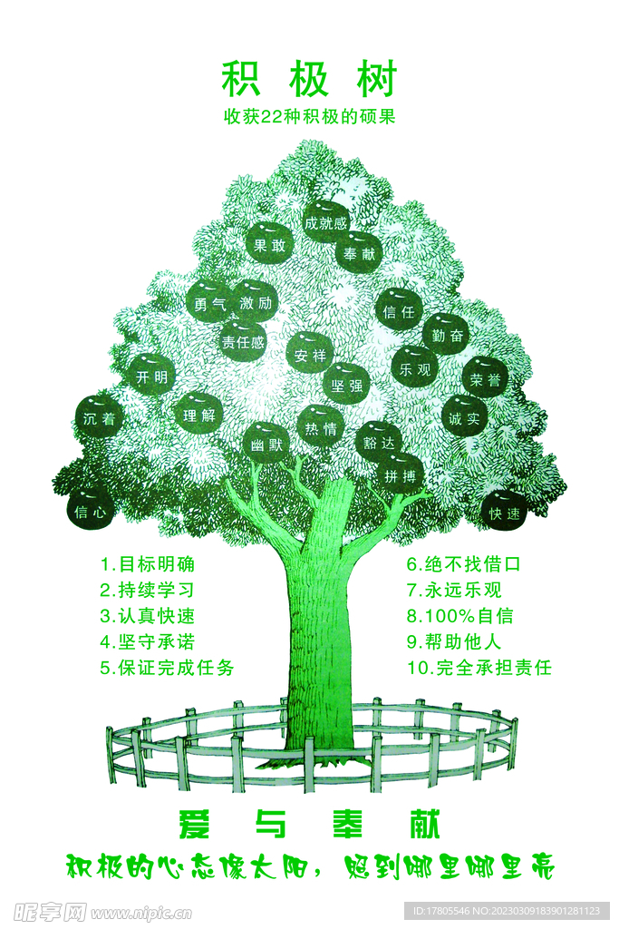 植樹節(jié)海報  展板 保護環(huán)境 