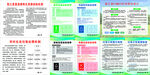 重慶垃圾分類物料
