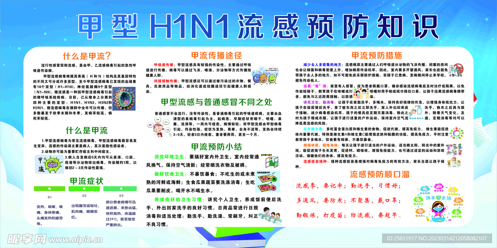 预防甲型H1N1 流感知识 