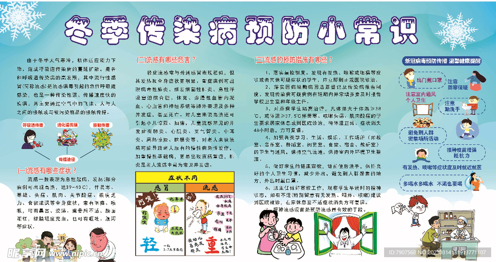 傳染病海報