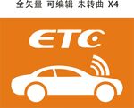 卡通汽车 ETC标志 电子标签
