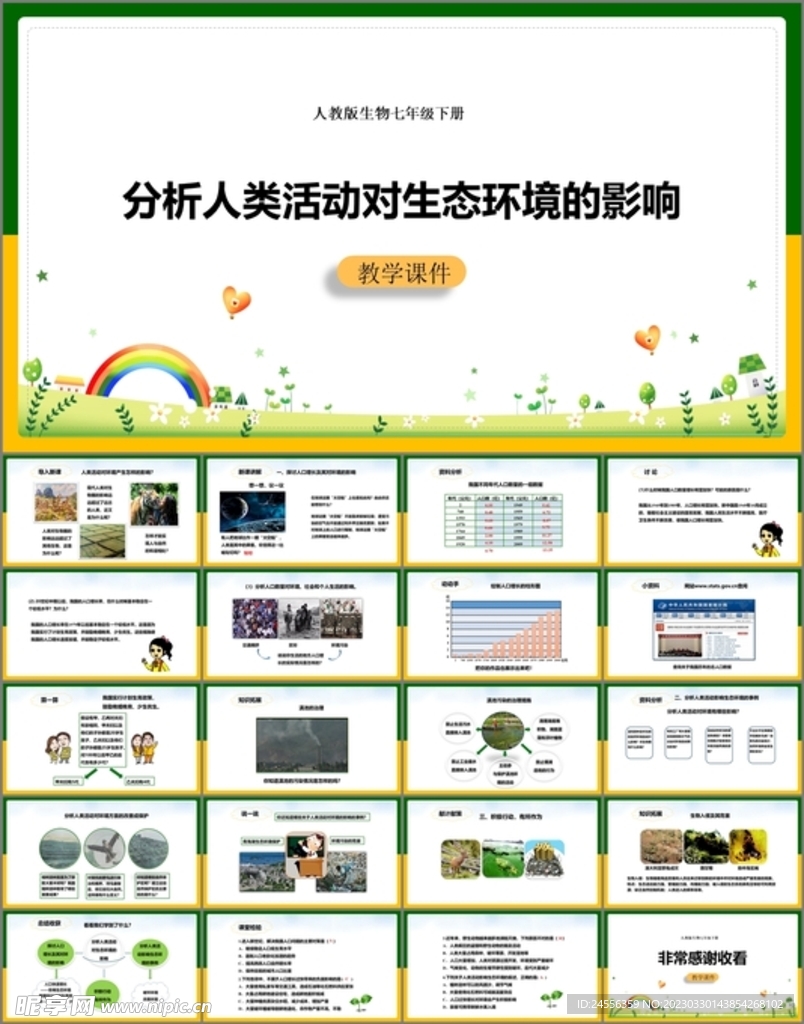 分析人類活動對生態環境的影響