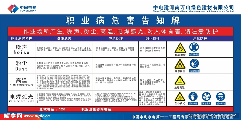 職業(yè)病危害告知牌