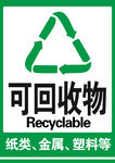 可回收标志贴 垃圾箱贴 环保标