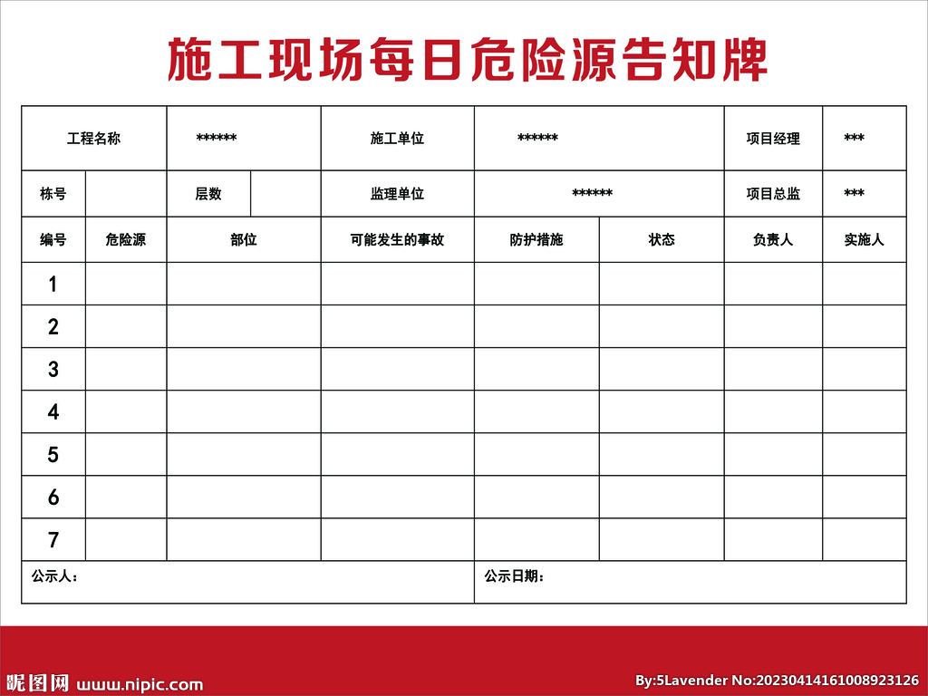 施工现场每日危险源告知牌