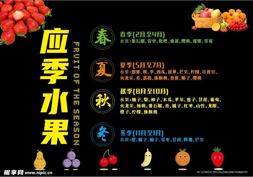 水果  鮮果  超市