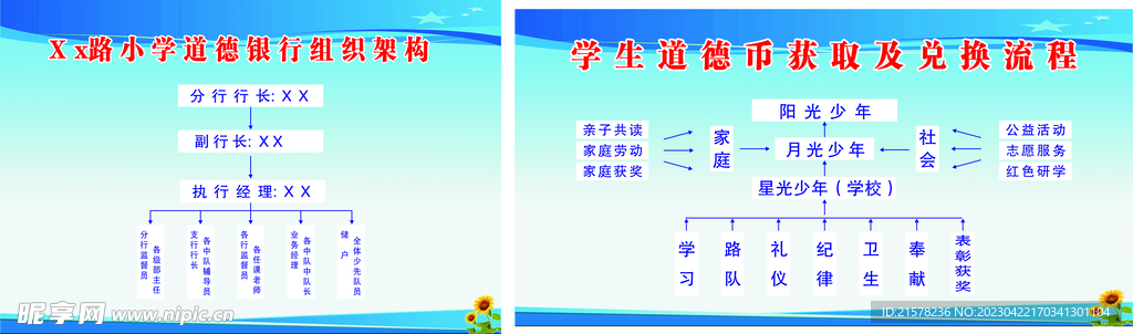 道德銀行架構(gòu)圖