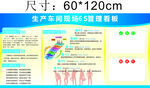 生产车间现场6S管理看板