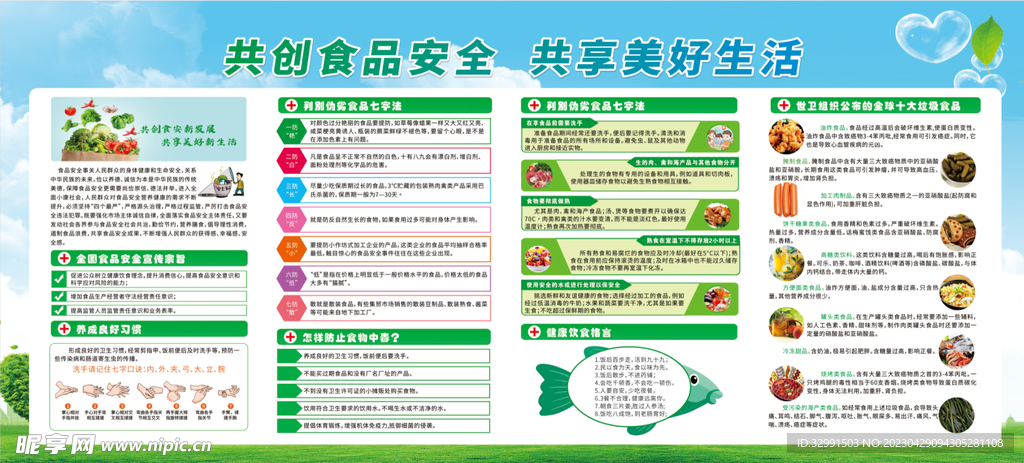 食品安全  美好生活