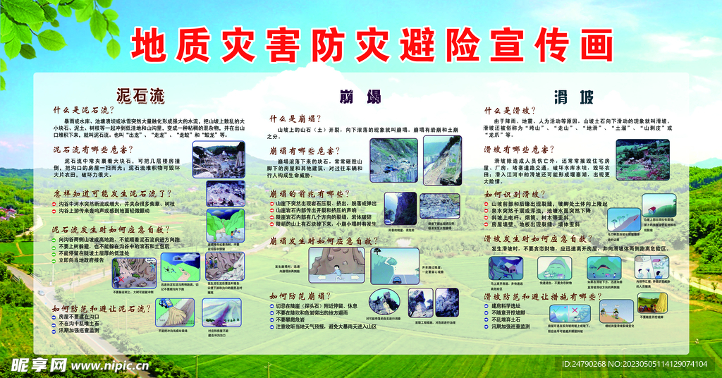 地質(zhì)災(zāi)害防災(zāi)避險(xiǎn)宣傳畫