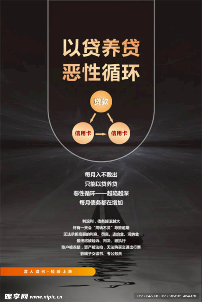 循環(huán)