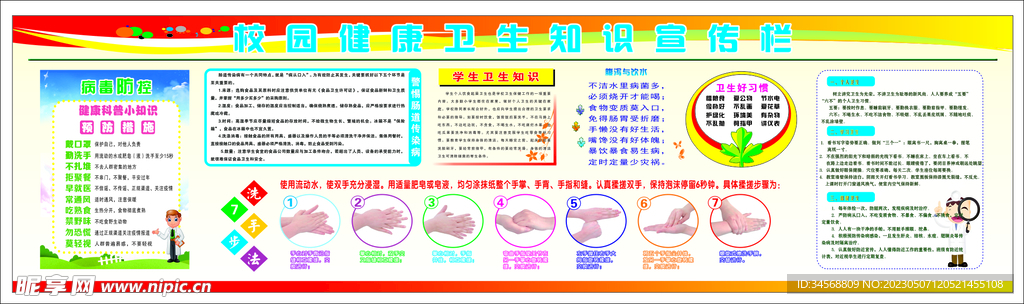 校园健康卫生知识宣传栏