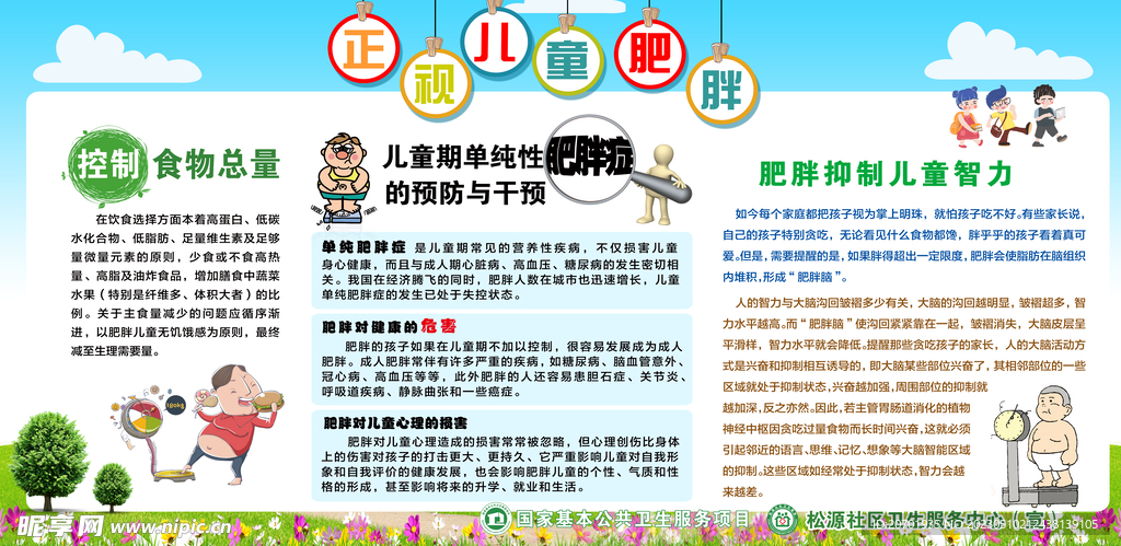正視兒童肥胖