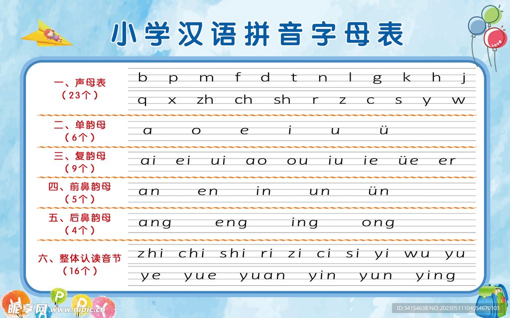  汉语拼音字母表