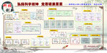 弘揚科學精神