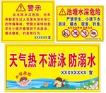 水深危险 防溺水警示牌