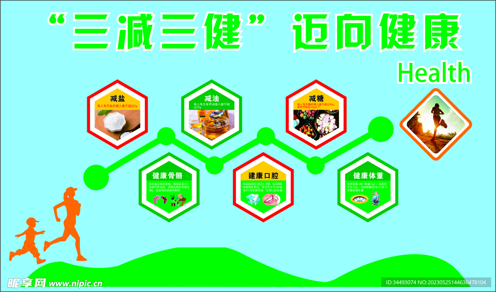 健康生活  邁向健康