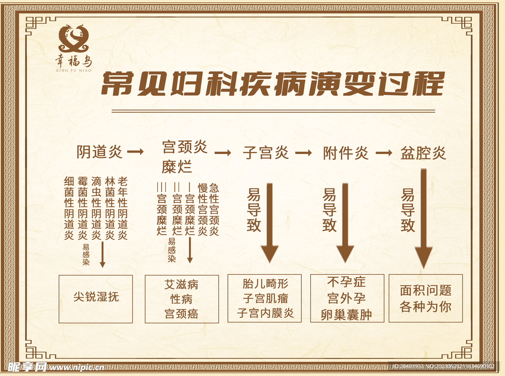 中醫(yī)畫報(bào)
