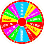 抽獎大轉(zhuǎn)盤