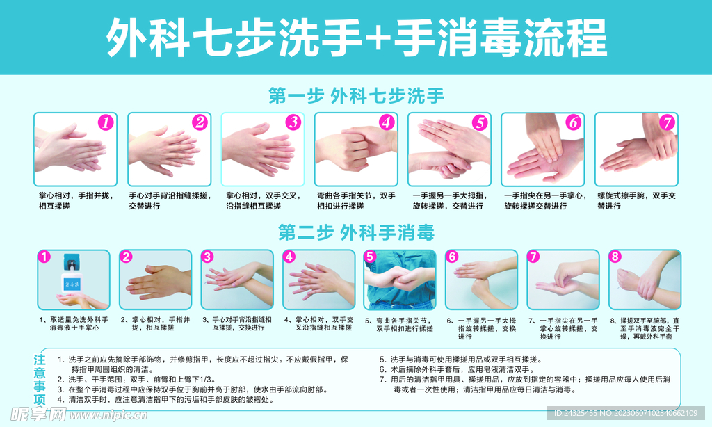 外科七步洗手+手消毒流程