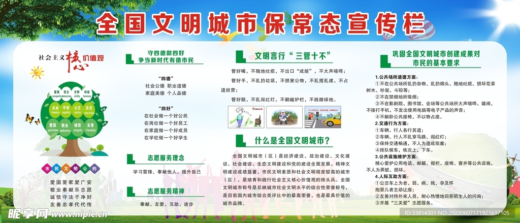 全國文明城市保常態宣傳欄展板