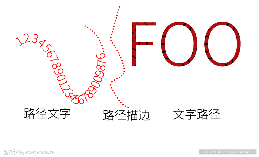 路徑文字文字路徑