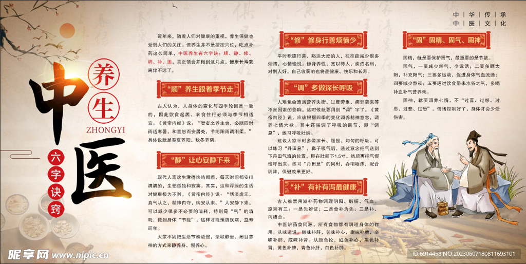 中醫養生六字訣竅