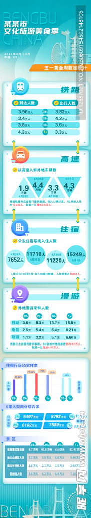 數(shù)據(jù)圖展示