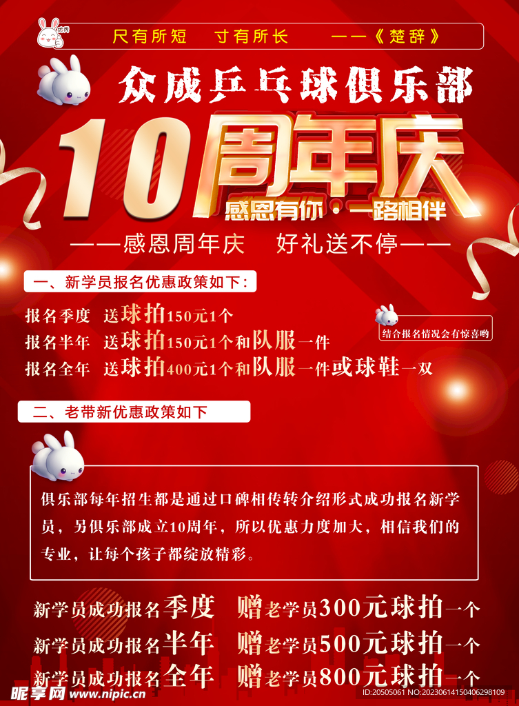 10周年