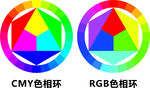 CMY RGB色相环