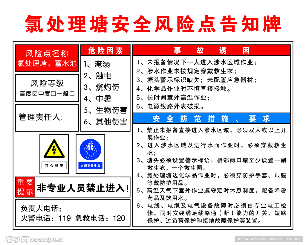 氟處理塘安全風險點告知牌