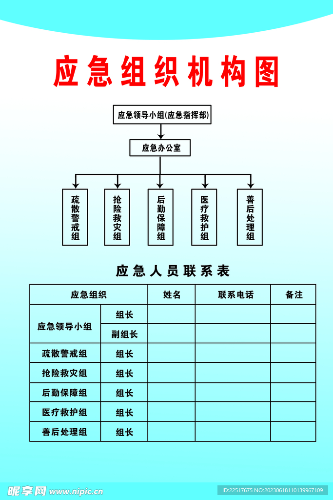 加油站應急機構圖