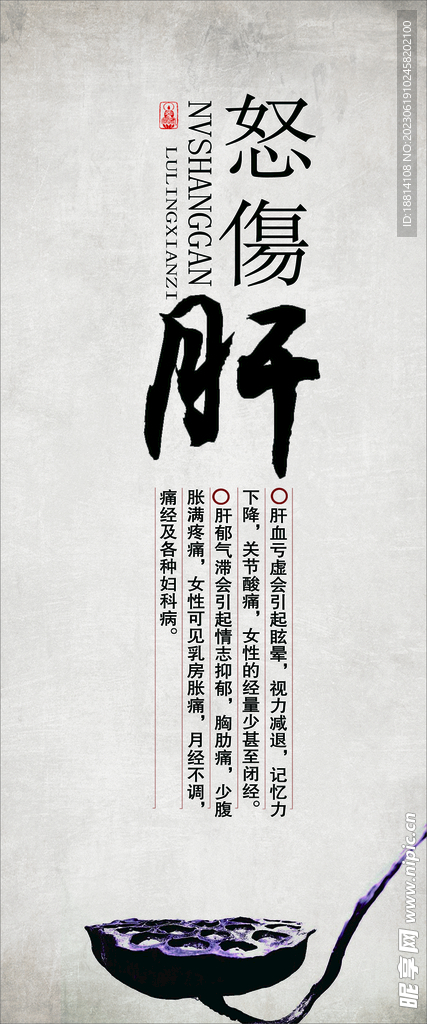 中醫(yī)展板 