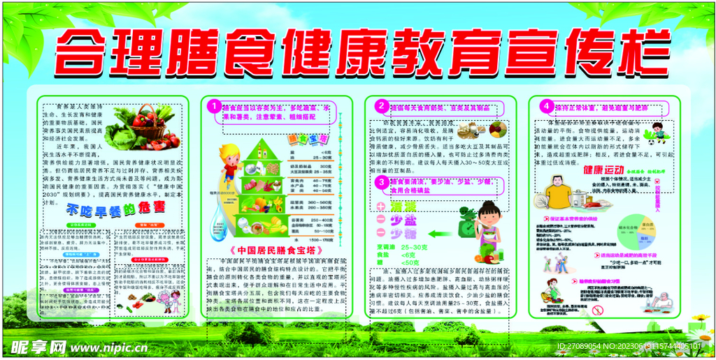 合理膳食健康教育宣傳欄