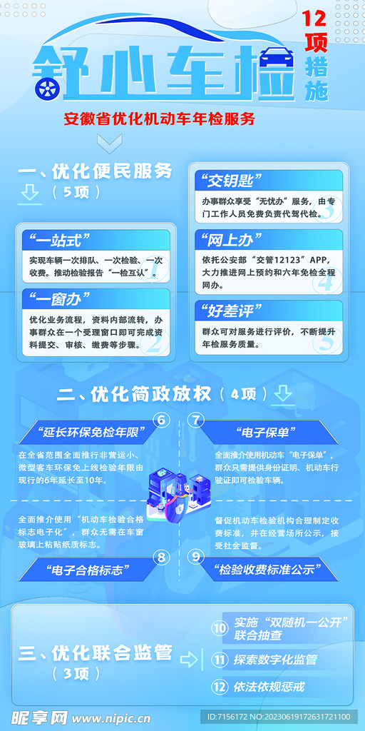 車檢廣告燈箱